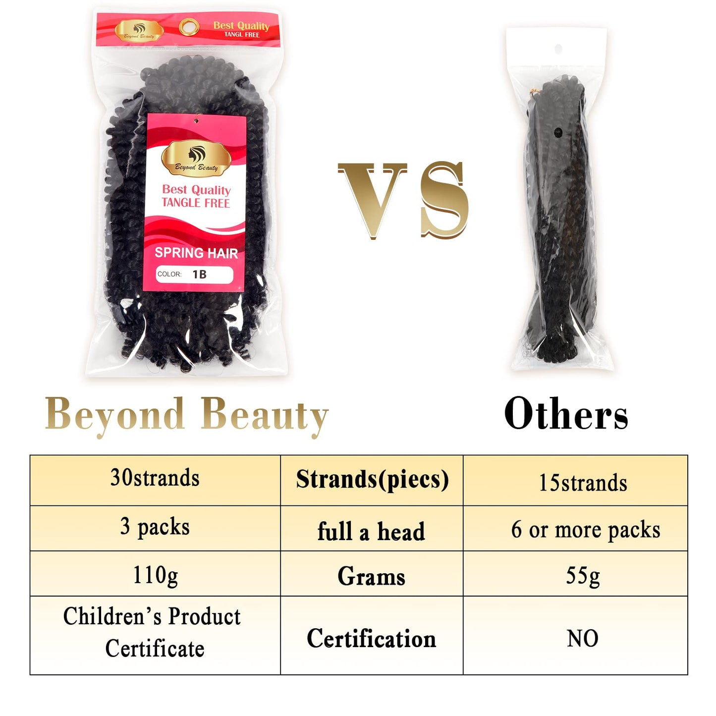 Beyond Beauty Spring Twist Crochet Hair 90strands 8 Inch Fluffy Spring Twists Braiding,Spring Twist Crochet Braids Bomb for Black Women (1B)